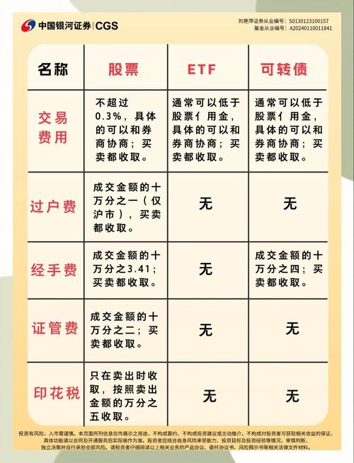易欧交易所怎么样？深度测评与避坑指南：安全手续费提现全解析